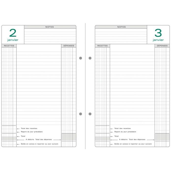 Agenda perpétuel Agenda perpétuel