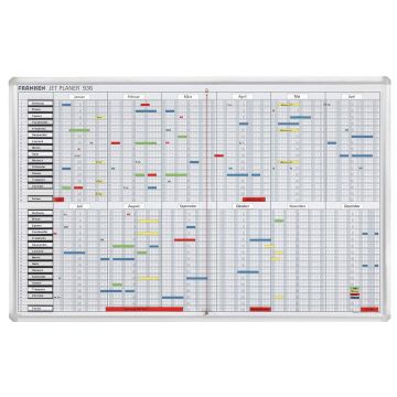 Photo Tableau pour planning du personnel - 32 positions : FRANKEN Jet Planer