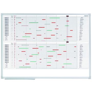Photo Tableau pour planning annuel - 30 positions : FRANKEN X-tra Line